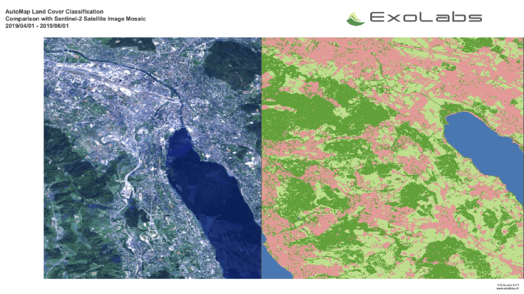 Land and Land Cover Analysis